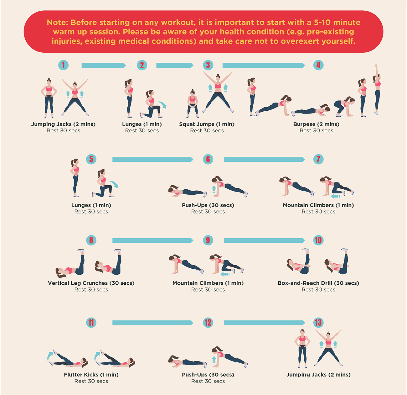 at home workout infographic